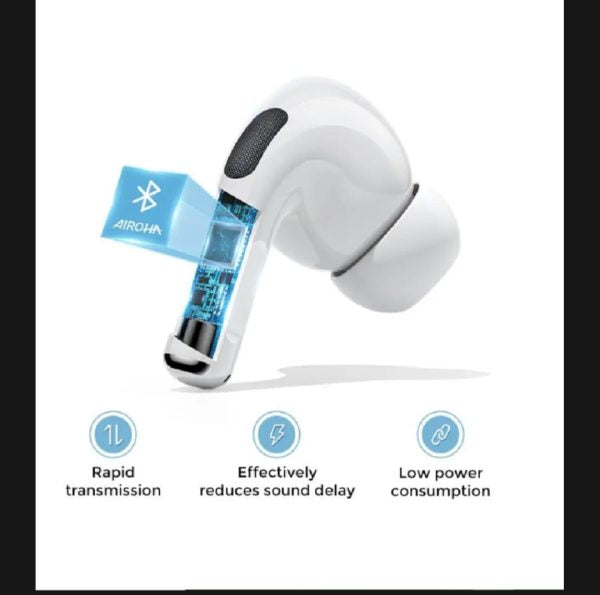 Joyroom Pro 2 Airpods Wireless Bluetooth
